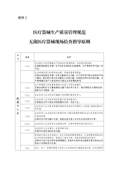 医疗器械生产质量管理规范无菌医疗器械现场检查指导原则.docx