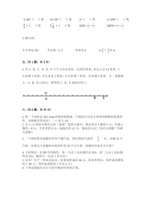 小学毕业班数学检测题【黄金题型】.docx