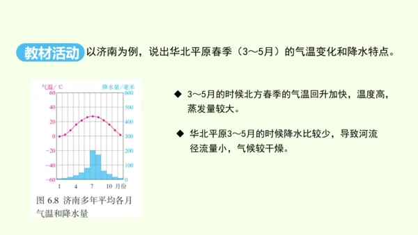 6.1 自然特征与农业（课件36张）-人教版地理八年级下册
