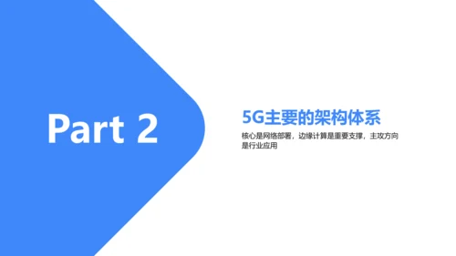 蓝色简约5G为人工智能制造赋能PPT