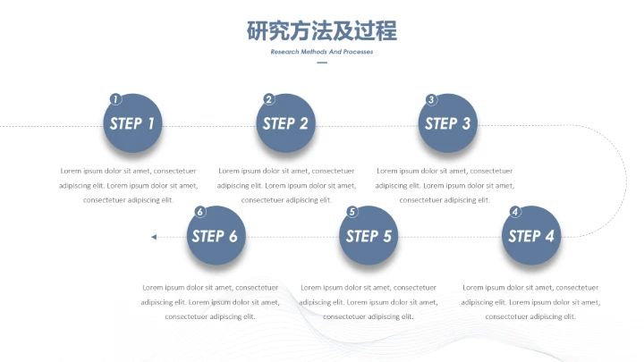 沉稳严谨学术毕业答辩PPT模板