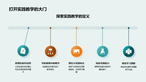 实践教学的探索