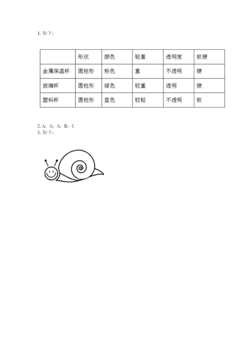 教科版一年级下册科学期末测试卷精品（考点梳理）.docx