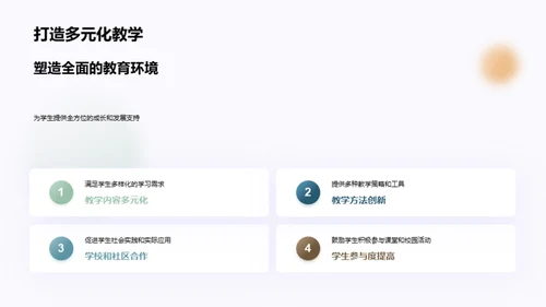 高中生涯，启航之路