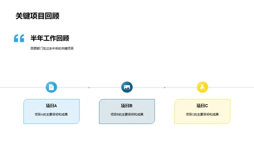 半年度保险部门总结