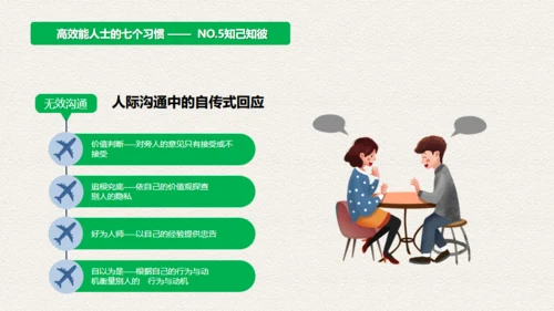 高效人士7个习惯，好习惯通用PPT模板