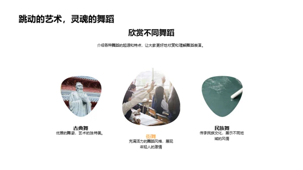 跳动的艺术