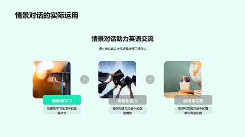 掌握情景对话
