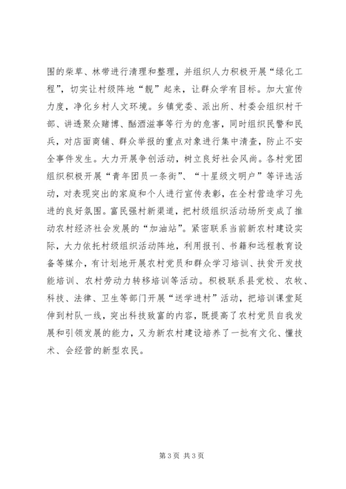 充分发挥村级组织活动场所的主阵地作用 (2).docx