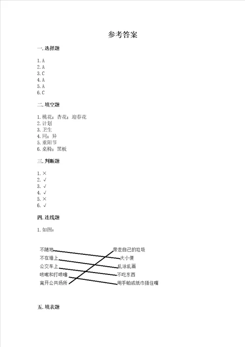 部编版小学二年级上册道德与法治期末测试卷附完整答案名师系列