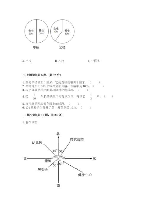 2022六年级上册数学期末测试卷及完整答案【考点梳理】.docx