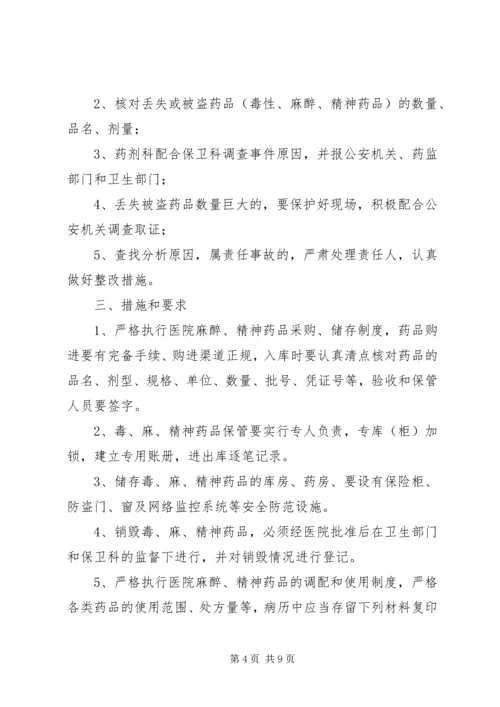 药学部毒、麻药品防盗工作预案.docx