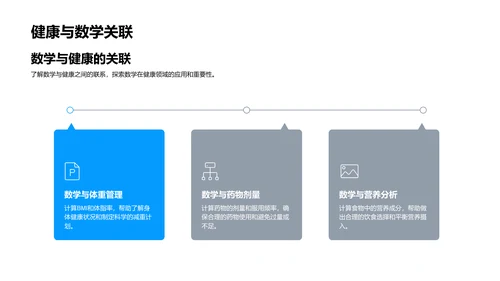 数学知识讲解PPT模板