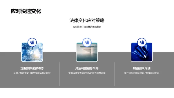 季度法律环境总结报告PPT模板