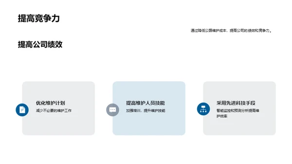 公路维护成本革新策略