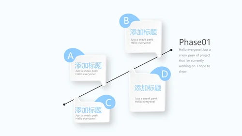 药店经营与管理动态PPT