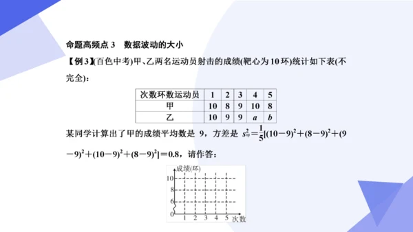 专题05 数据的分析（考点串讲）-八年级数学下学期期末考点大串讲（人教版）