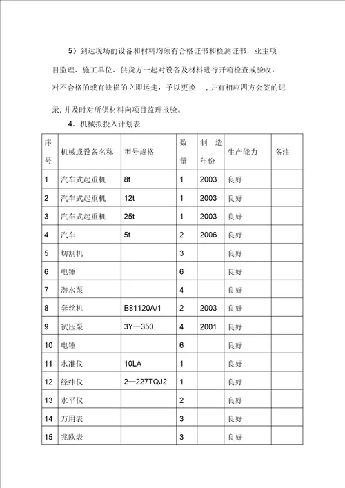 一体化设备专项施工方案