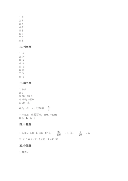人教版六年级下册数学期末测试卷加答案解析.docx