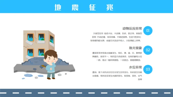 防震减灾安全教育通用PPT模板