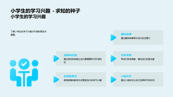 小学环保教学指南