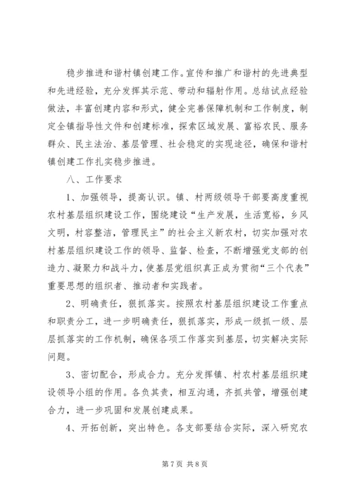 乡镇年组织工作意见.docx