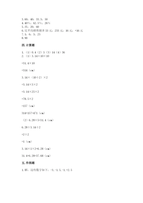 北师大版六年级下册数学期末测试卷精品【考点梳理】.docx