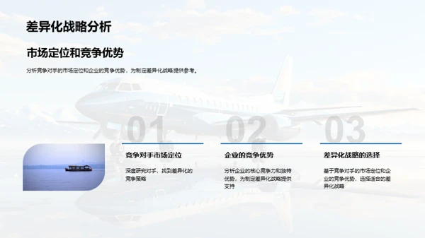 旅游业市场洞察