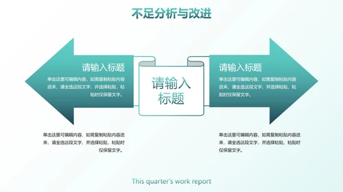 几何数据科技风季度工作总结PPT模板