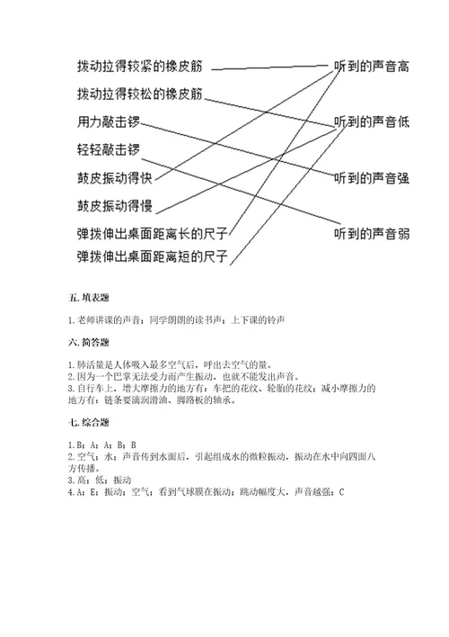 教科版科学四年级上册期末测试卷及完整答案（网校专用）