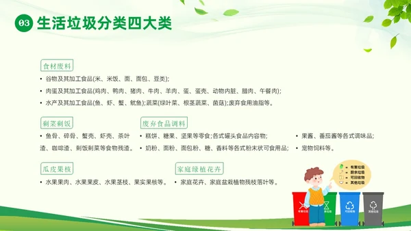 垃圾分类知识社区宣讲PPT课件