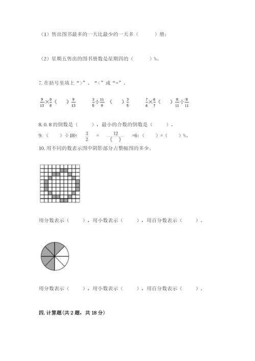 2022人教版六年级上册数学期末测试卷精选.docx