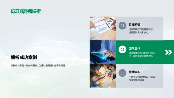 团队绩效半年报告PPT模板