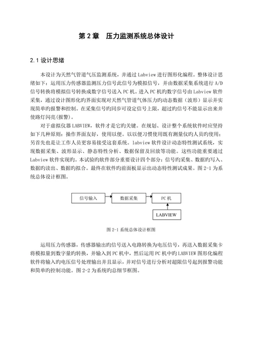 基于虚拟仪器的压力监测系统学士学位论文