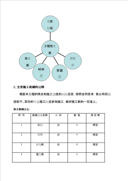 标识施工方案