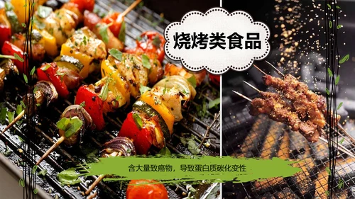 食品安全营养学饮食科普PPT模板