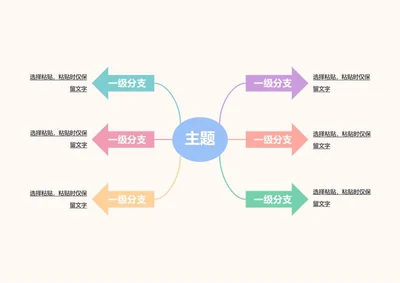 思维导图-彩色简约双向箭头思维导图