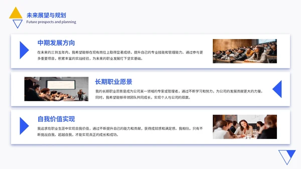 黄蓝色简约风工作总结通用PPT模板
