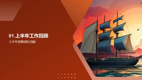 销售团队年中总结与启航
