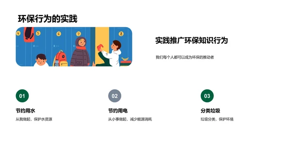 我是环保行动者