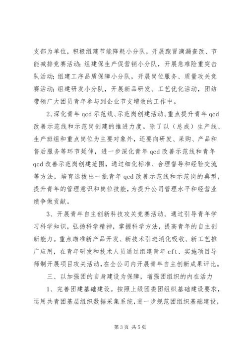 公司团委年度工作要点 (3).docx