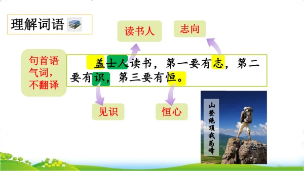 25 古人谈读书一、二课时   课件