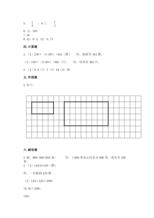 肥东县六年级下册数学期末测试卷精品附答案.docx