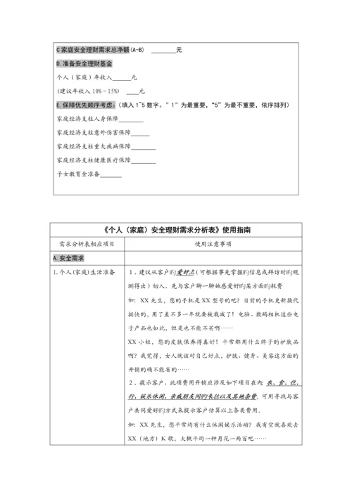 保险需求分析及设计解决专题方案正式员工版.docx