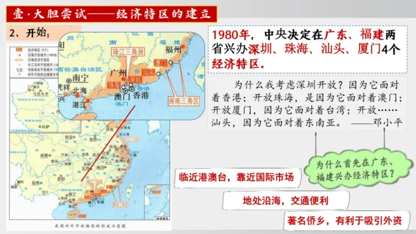 第9课 对外开放（课件）2024-2025学年统编版八年级历史下册