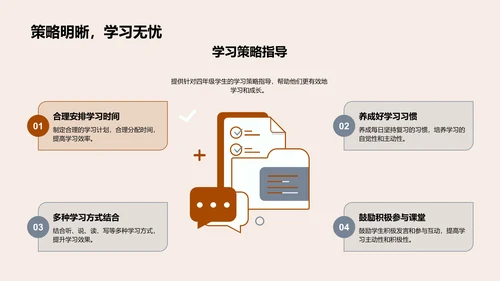 四年级学习管理PPT模板