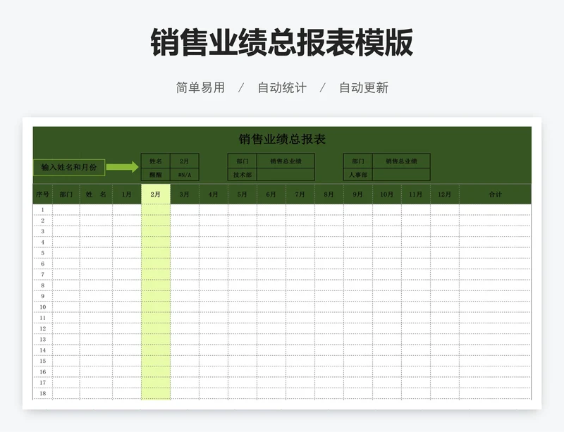 销售业绩总报表模版