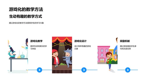 初中美术教学创新PPT模板