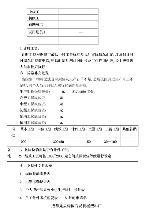 制造生产部计件薪资方案