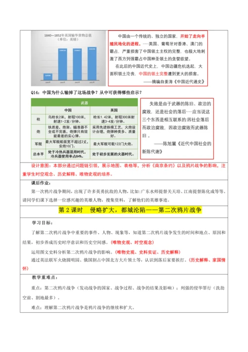 第一单元 中国开始沦为半殖民地半封建社会 单元教学设计